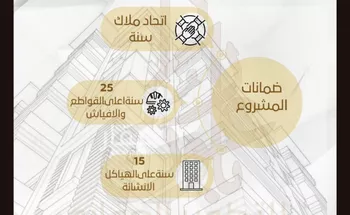 شقة للبيع في شارع طه السنوي, حي الصفاء, مدينة جدة, منطقة مكة المكرمة صورة 3