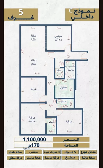 شقة للبيع في شارع عرابه الاوسي, حي النهضة, مدينة جدة, منطقة مكة المكرمة صورة 5