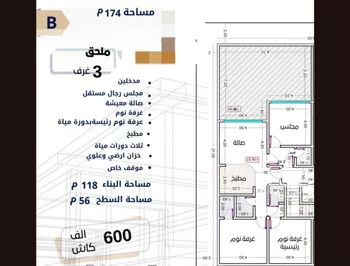 شقة للبيع في شارع طه السنوي, حي الصفاء, مدينة جدة, منطقة مكة المكرمة