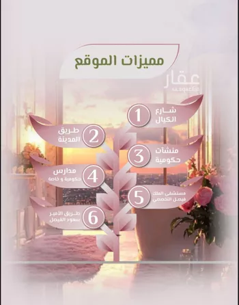 شقة للبيع في شارع محمد اقبال, حي الروضة, مدينة جدة, منطقة مكة المكرمة