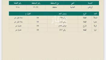 أرض للبيع في شارع أبي بكر الأندلسي, حي الغنامية, مدينة الرياض, منطقة الرياض صورة 2