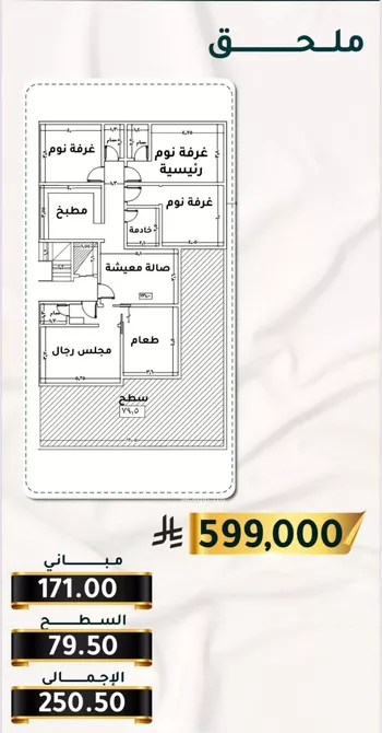 شقة للبيع في شارع الاسود, حي الثغر, مدينة جدة, منطقة مكة المكرمة