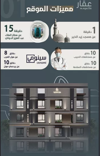 شقة للبيع في شارع ابو مصعب الاسدي, حي النعيم, مدينة جدة, منطقة مكة المكرمة صورة 4