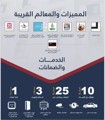شقة للبيع في شارع برودان, حي النسيم, مدينة جدة, منطقة مكة المكرمة صورة 3