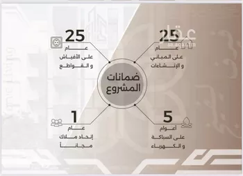 شقة للبيع في شارع غزوه بدر, حي النهضة, مدينة جدة, منطقة مكة المكرمة صورة 3