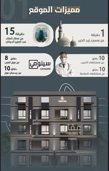 شقة للبيع في شارع ابو مصعب الاسدي, حي النعيم, مدينة جدة, منطقة مكة المكرمة صورة 4