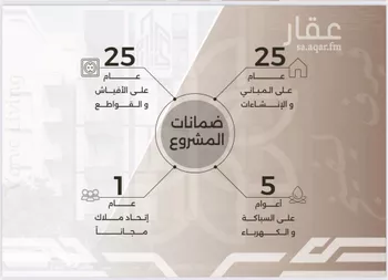 شقة للبيع في شارع غزوه بدر, حي النهضة, مدينة جدة, منطقة مكة المكرمة صورة 3