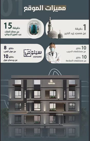 شقة للبيع في شارع ابو مصعب الاسدي, حي النعيم, مدينة جدة, منطقة مكة المكرمة صورة 4