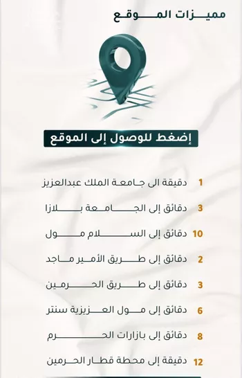 شقة للبيع في شارع الاسود, حي الثغر, مدينة جدة, منطقة مكة المكرمة صورة 2