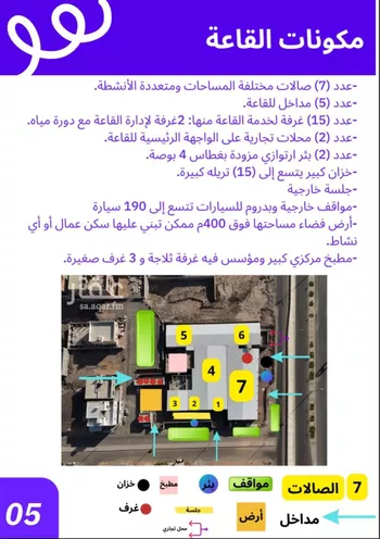 محل للبيع في شارع الامير نايف بن عبدالعزيز, حي نبلاء, مدينة المدينه المنوره, منطقة المدينة المنورة صورة 2