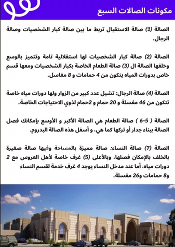 محل للبيع في شارع الامير نايف بن عبدالعزيز, حي نبلاء, مدينة المدينه المنوره, منطقة المدينة المنورة صورة 3