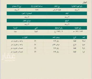عمارة للبيع في شارع ابو سعيد الاصمعى, حي الصفاء, مدينة جدة, منطقة مكة المكرمة صورة 2