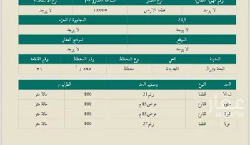 أرض للبيع في حي الكلاء ومزارعها, مدينة الكلاء ومزارعها, منطقة الرياض صورة 2