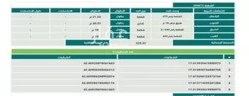 أرض للبيع في حي الناصرية 5, مدينة جازان, منطقة جازان صورة 3