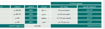 أرض للبيع في حي الناصرية 5, مدينة جازان, منطقة جازان