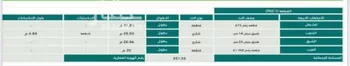 أرض للبيع في شارع 143, حي الناصرية 5, مدينة جازان, منطقة جازان صورة 2