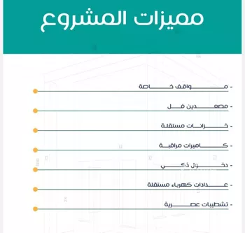 شقة للبيع في شارع عاصم ابن قيس, حي الربوة, مدينة جدة, منطقة مكة المكرمة صورة 2