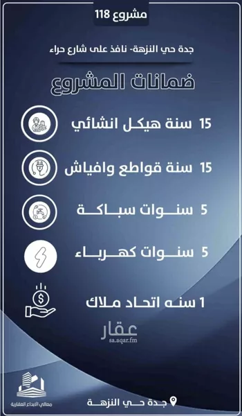 شقة للبيع في شارع احمد الرقيمي, حي النزهة, مدينة جدة, منطقة مكة المكرمة صورة 4