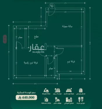شقة للبيع في شارع ابن الرومي, حي الحمراء, مدينة جدة, منطقة مكة المكرمة صورة 5