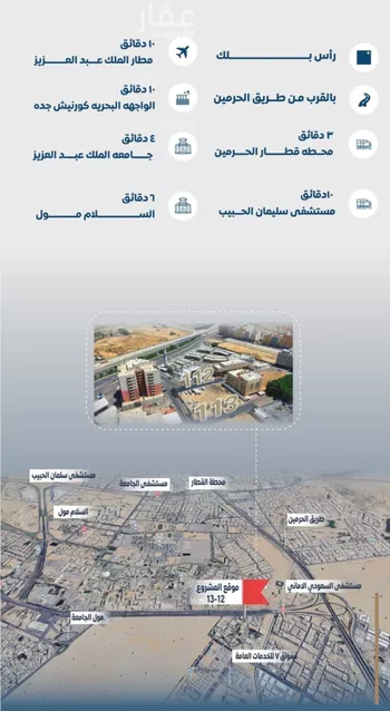 شقة للبيع في شارع ابن الشرف, حي الجامعة, مدينة جدة, منطقة مكة المكرمة