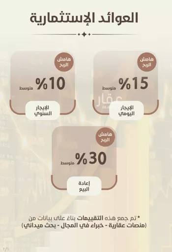 شقة للبيع في شارع ابو القاسم التنوخي, حي الروضة, مدينة جدة, منطقة مكة المكرمة صورة 4