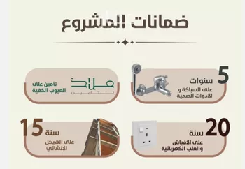شقة للبيع في شارع ابو القاسم التنوخي, حي الروضة, مدينة جدة, منطقة مكة المكرمة صورة 3