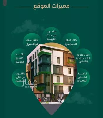 شقة للبيع في شارع ابن الرومي, حي الحمراء, مدينة جدة, منطقة مكة المكرمة صورة 5