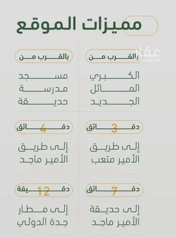 شقة للبيع في شارع ابن هبرة, حي الصفاء, مدينة جدة, منطقة مكة المكرمة صورة 2