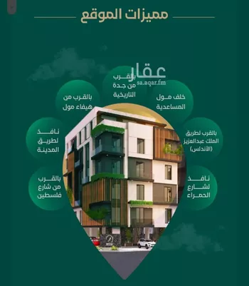 شقة للبيع في شارع ابن الرومي, حي الحمراء, مدينة جدة, منطقة مكة المكرمة صورة 2