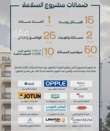 شقة للبيع في شارع صالح جودت, حي السلامة, مدينة جدة, منطقة مكة المكرمة صورة 5