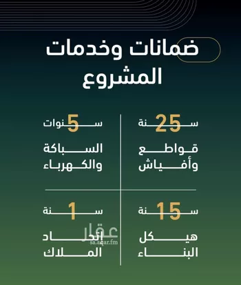 شقة للبيع في شارع ابن هبرة, حي الصفاء, مدينة جدة, منطقة مكة المكرمة صورة 3