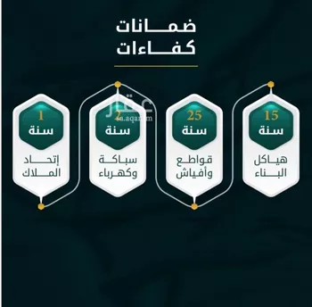 شقة للبيع في شارع الاسود, حي الثغر, مدينة جدة, منطقة مكة المكرمة صورة 2