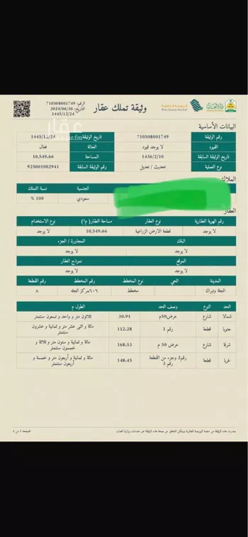 أرض للبيع في شارع طريق مكة المكرمة, مدينة الجله, منطقة الرياض