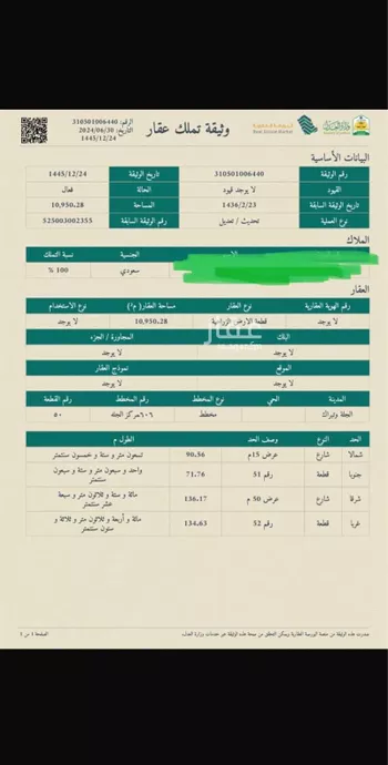 أرض للبيع في شارع طريق مكة المكرمة, مدينة الجله, منطقة الرياض