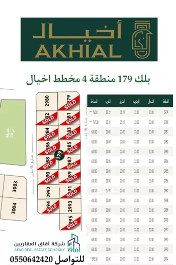 أرض للبيع في شارع الرديني, حي المطار, مدينة الدمام, المنطقة الشرقية صورة 5