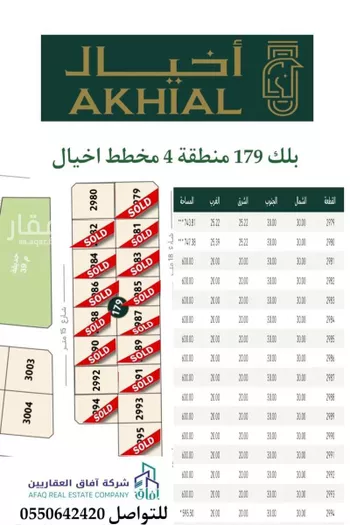أرض للبيع في شارع الرديني, حي المطار, مدينة الدمام, المنطقة الشرقية صورة 4