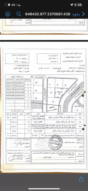 أرض للبيع في شارع ابن العلم الزبيري, حي الرحاب, مدينة امارة منطقة مكة المكرمة - الطائف, منطقة مكة المكرمة صورة 2