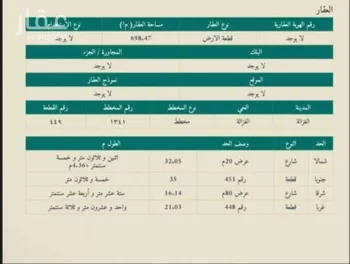 أرض للبيع في حي شمال الغزالة, مدينة الغزالة - الغزاله, منطقة حائل