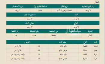 أرض للبيع في حي المصيف, مدينة الهدار, منطقة الرياض