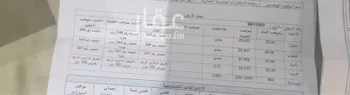 أرض للبيع في شارع الطريق الدائري الرابع, حي المحمدية, مدينة مكه المكرمه, منطقة مكة المكرمة