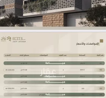 فيلا للبيع في شارع رباح بن أبي معروف, حي النرجس, مدينة الرياض, منطقة الرياض صورة 3