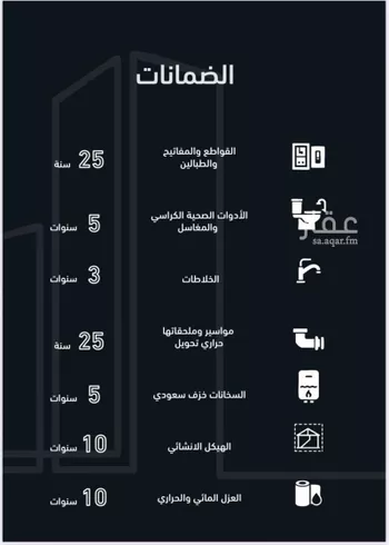 دور للبيع في شارع ابن الآبار, حي الرحمانية, مدينة الرياض, منطقة الرياض صورة 4