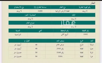 مزرعة للبيع في شارع هجره الذيبيه وخضراء, حي هجره الذيبيه وخضراء, مدينة هجره الذيبيه وخضراء, منطقة الرياض صورة 2
