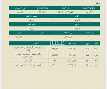 أرض للبيع في شارع شارع عبدالله بن سلام, حي الأندلس, مدينة المزاحميه, منطقة الرياض