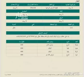 مزرعة للبيع في شارع ابي معاذ الانصاري, مدينة الجلف, منطقة حائل