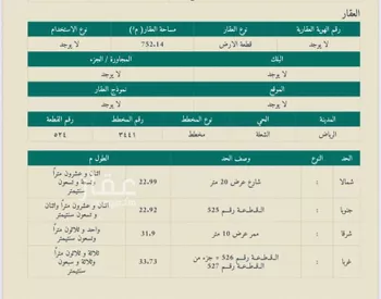 أرض للبيع في حي العلا, مدينة الرياض, منطقة الرياض صورة 2