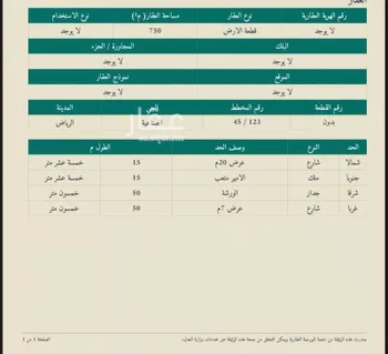محل للبيع في شارع ابي بن كعب, حي الصناعية, مدينة الرياض, منطقة الرياض