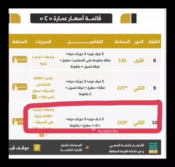 شقة للإيجار في شارع الكاتب, حي العارض, مدينة الرياض, منطقة الرياض صورة 5