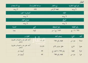 أرض للبيع في شارع 1434935, حي الوفاء, مدينة جدة, منطقة مكة المكرمة