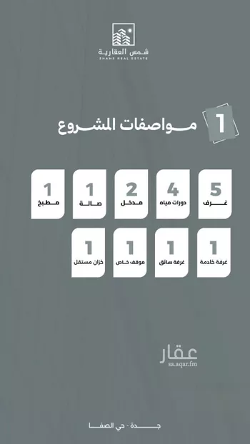 شقة للبيع في شارع محمد صالح نصيف, حي الصفاء, مدينة جدة, منطقة مكة المكرمة صورة 2